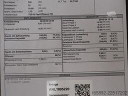 GNB 80 Volt 4 PzS 320 Ah