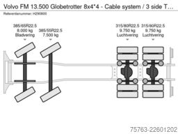 Volvo FM 13.500 Globetrotter 8x4*4 - Cable system / 3...
