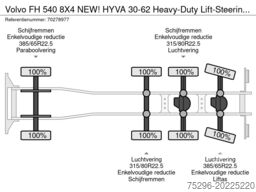 Volvo FH 540 8X4 NEW! HYVA 30-62 Heavy-Duty Lift-Stee...