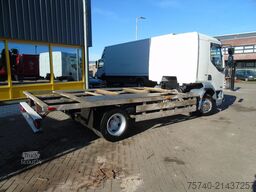 DAF LF 45.160 + euro 5 + manual
