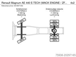 Renault Magnum AE 440 E-TECH (MACK ENGINE / ZF16 MANUAL...
