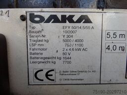 Baka EFY 50