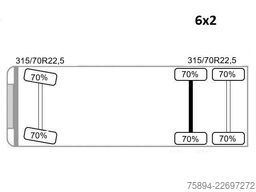 RENAULT T 380 Abschleppwagen 8,00 m HIAB 111 B-2 + FUNK