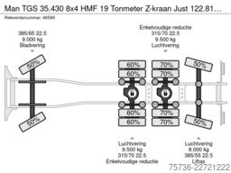 Man TGS 35.430 8x4 HMF 19 Tonmeter Z-kraan Just 122...