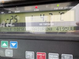 Van Eck UT-3 B I Carrier Vector 1850 D+E Stuuras+Liftas...