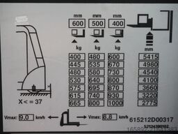 Linde V 10-01 5212