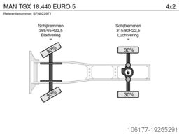 MAN TGX 18.440 EURO 5