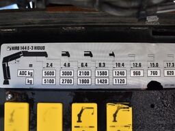 IVECO Stralis 440S42T E6 4x2 Retarder Kran Hiab