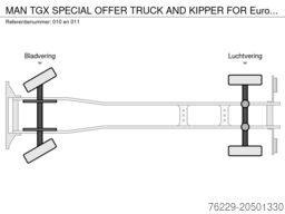 MAN TGX SPECIAL OFFER TRUCK AND KIPPER FOR  Euro 16...