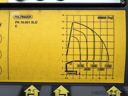 Mercedes-Benz Actros 2645 6x2 105m³ JUMBO + RETARDER + KRAN P...