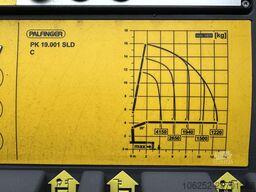Mercedes-Benz Actros 2645 6x2 105m³ JUMBO + RETARDER + CRANE ...