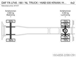 DAF FA LF45 .180 / NL TRUCK / HIAB 035 KRAAN /HANDG...