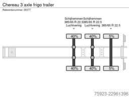 Chereau 3 axle frigo trailer