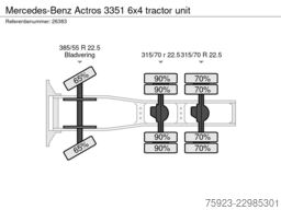 Mercedes-Benz Actros 3351 6x4 tractor unit
