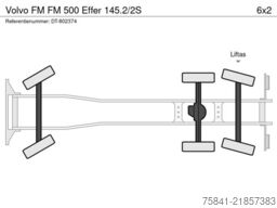 Volvo FM FM 500 Effer 145.2/2S