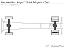 Mercedes-Benz Atego 1725 4x4 Refrigerator Truck