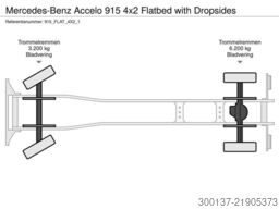 Mercedes-Benz Accelo 915 4x2 | Flatbed | Dropsides | EURO-3 |...