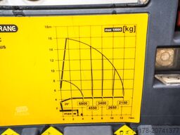 MAN TGS 35.440 BL - PK 33002/4xhydr.