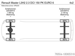 Renault Used Truck Center Renault Used Truck Center Renault Used Truck Center