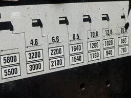 MAN TGS 26.320 6x2 EURO5 HAKOWIEC + HDS HIAB 166 E-5