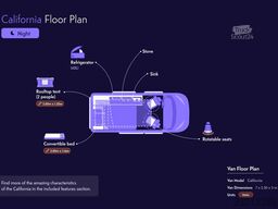 Volkswagen California Ocean, Baujahr 2022 | Automatik | Aufstelldach