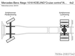Mercedes-Benz Atego 1018 KOELING*Cruise control*Airconditioni...