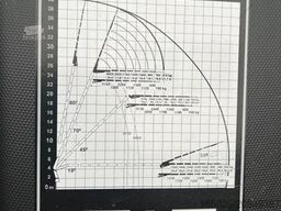 VOLVO FH 540 8x2 EFFER Kran JIB IQ.1200 HP. E-9