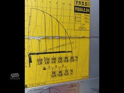 SCANIA Lunga Distanza B 18 - R20N DC13 450 B 4x2 NB