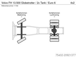 Volvo FH 13.500 Globetrotter / 2x Tank / Euro 6