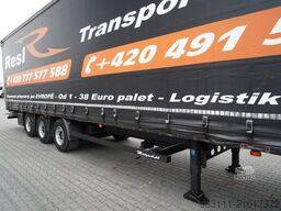 KÖGEL FIRANKA / MEGA / O? PODNOSZONA / OSIE SAF / DACH