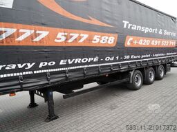 KÖGEL FIRANKA / MEGA / O? PODNOSZONA / OSIE SAF / DACH