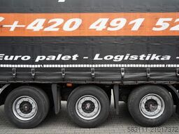 KÖGEL FIRANKA / MEGA / O? PODNOSZONA / OSIE SAF / DACH