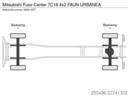 Mitsubishi Fuso Canter 7C18 4x2 FAUN URBANEA