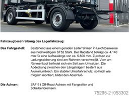 Pavic HTA18 2 Achs Kurzholz OptiPa SL SAF WABCO Waage