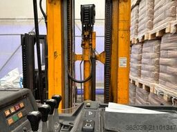 JUNGHEINRICH STP 020