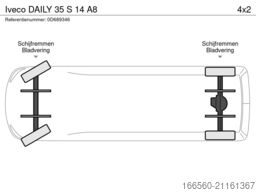 Iveco DAILY 35 S 14 A8