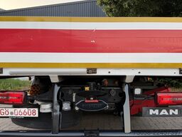 MAN TGM 15.290 - HIAB 111 ES 3 HIDUO -223TKm