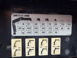 MAN TGM 15.290 - HIAB 111 ES 3 HIDUO -223TKm