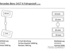 Hiltl Fahrzeugbau GmbH Hiltl Fahrzeugbau GmbH Hiltl Fahrzeugbau GmbH