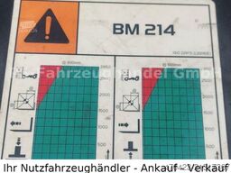 PALFINGER BM 214*Tragkraft 2,1 t*Funkferngesteuert
