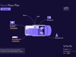 2022 Ford Panama | Manuale | Tetto a Soffietto