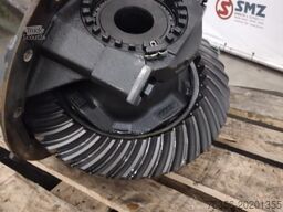 Man Occ Differentiëel MAN 2.714