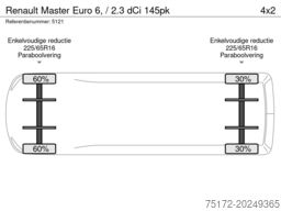 Renault Master Euro 6, / 2.3 dCi 145pk