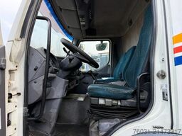 DAF LF 55.250 4X2 Tipper Spring/Spring ZF Manual Gea