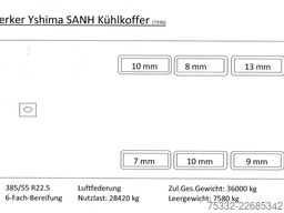 Merker 3Achs Maxima 1300 Portal Doppelst.2,9m
