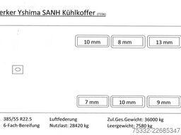 Merker 3Achs Maxima 1300 Portal Doppelst.2,9m