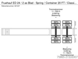 Fruehauf ED 24 / 2 as Blad - Spring / Container 20 FT / ...