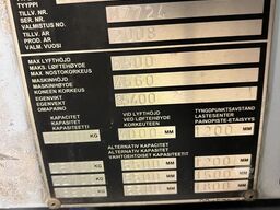 SMV Konecranes SL25-1200