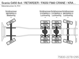 NVG Nutzfahrzeugvertriebs GmbH NVG Nutzfahrzeugvertriebs GmbH NVG Nutzfahrzeugvertriebs GmbH