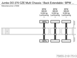 Jumbo DO 270 CZE Multi Chassis / Back Extendable / BP...
